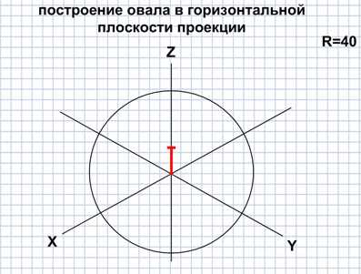 Шаг 1: Начертите горизонтальную линию