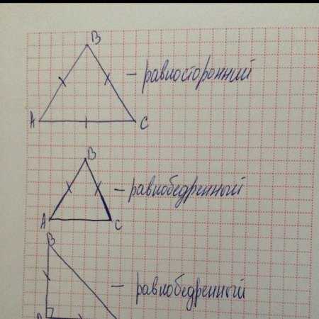 Инструкции по рисованию равнобедренного треугольника