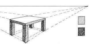 Как нарисовать стол карандашом поэтапно: советы и инструкция