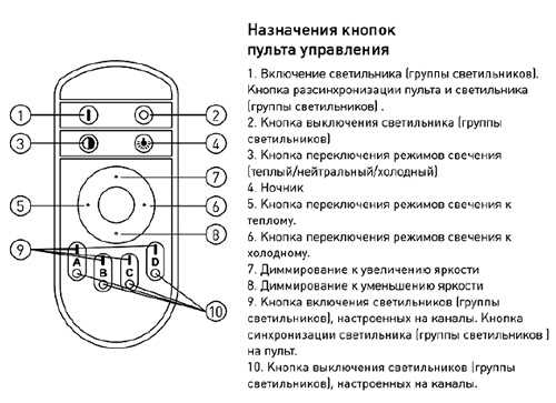 Подключение дистанционного управления к лампе