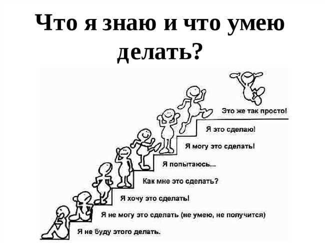 Как научиться отвечать 