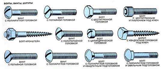 Как называется крепёжное изделие в виде крупного деревянного гвоздя?