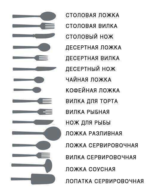 Как называется ложка с дырками: исследуем дырочную ложку и её применение