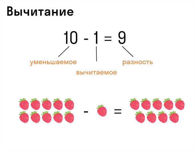 2. Изготовление предметов