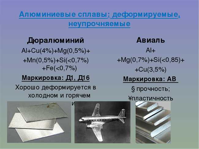 История создания сплава магния и алюминия - изобретение будущего