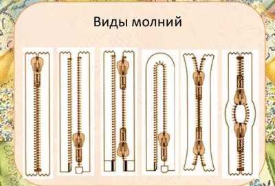 Что такое сверху на молнии кофта?