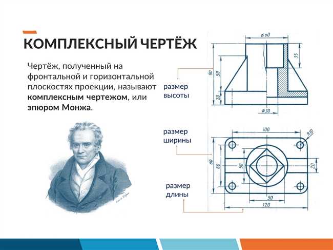 Как называют плоскости проекций и как их обозначают