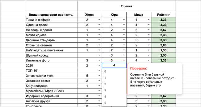 Как назвать рок-группу: лучшие идеи для названия