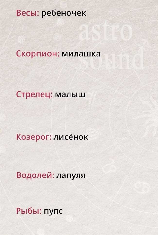 Как назвать Юрия ласково: самые милые прозвища для Юры