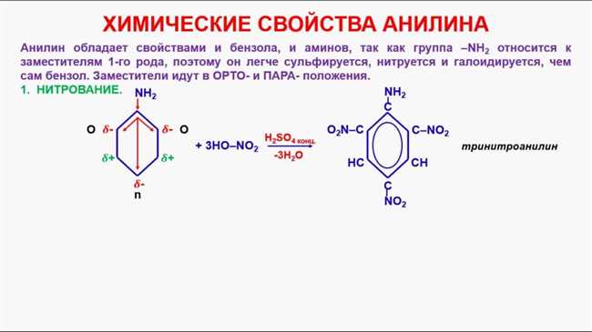 Как обнаружить анилин и определить его наличие