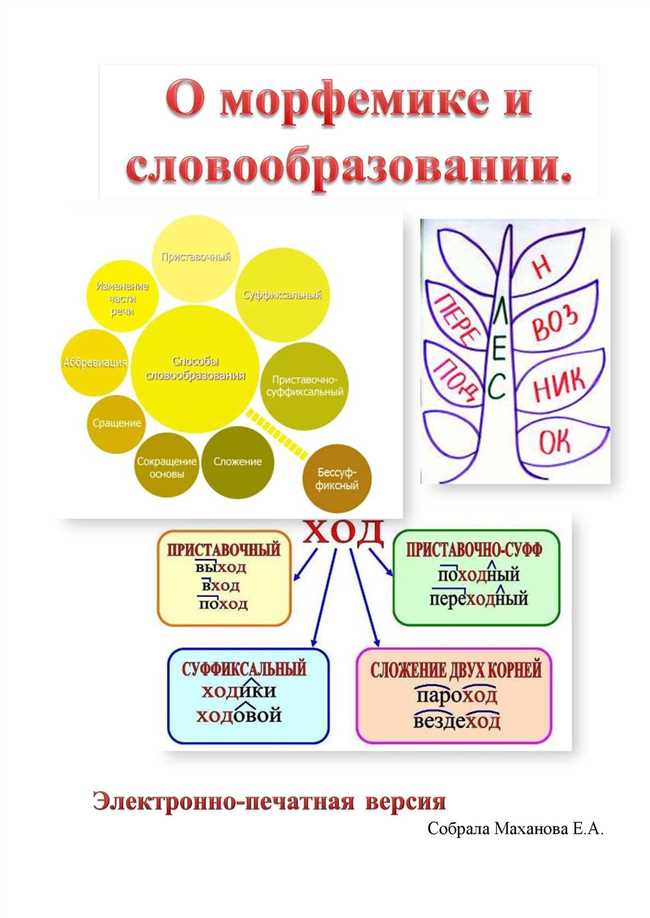 Правила написания сложных слов с соединительной гласной