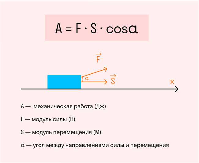 Примеры обозначения веса