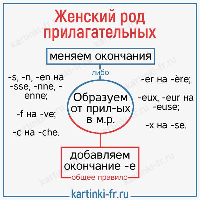 Как образовать женский род от слова индиец и индеец: правила и примеры