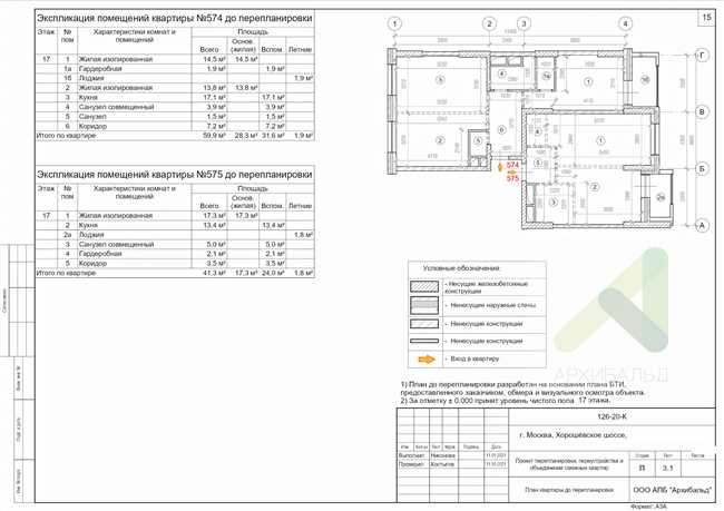 Разработка дизайн-проекта