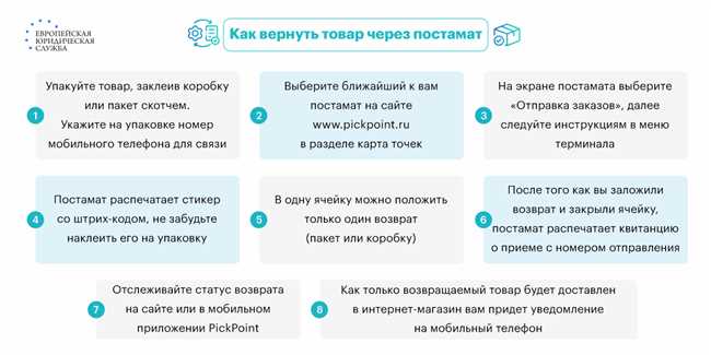 Добавьте товары в корзину и оформите заказ