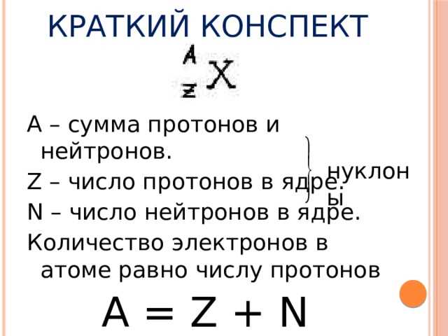 Как определить число протонов и нейтронов в ядре: основные методы