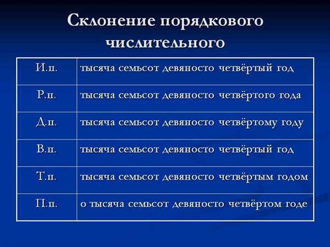 Как определить правильное написание года?