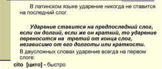 Как определить, на какой слог ставится ударение в слове куколд