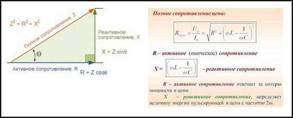 Заключение