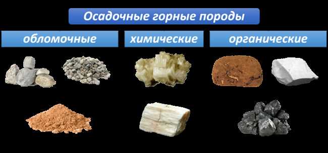 5. Сравнение с другими типами пород