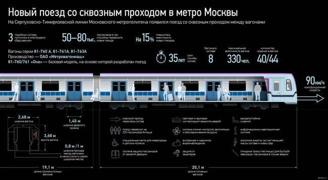 Совет 2: Следите за толпой людей