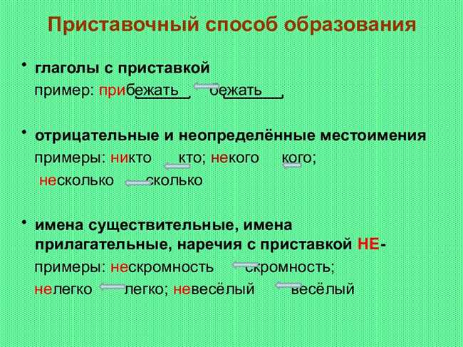 Приставки в разных частях речи