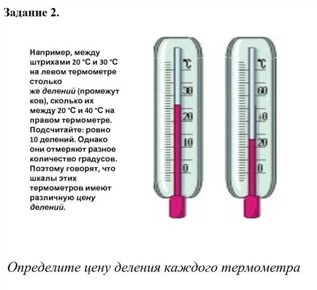 Как определить шкалу деления градусника и термометра