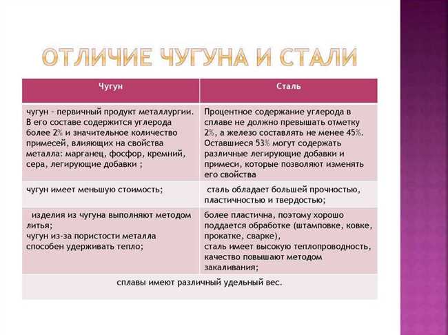 2. Использовать уксус