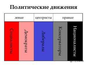 3. Защита прав и свобод личности