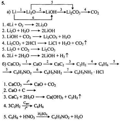 Цепочка превращений Li > LiO > LiOH > LiCO > CO: инструкция и рекомендации