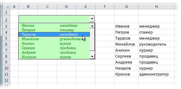 Как отключить выпадающий список в Excel: советы и инструкции