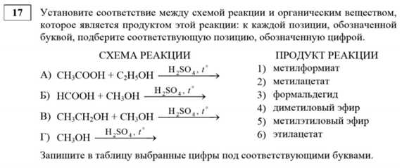 Как отличить этилен от этана 5 простых способов | Научная статья