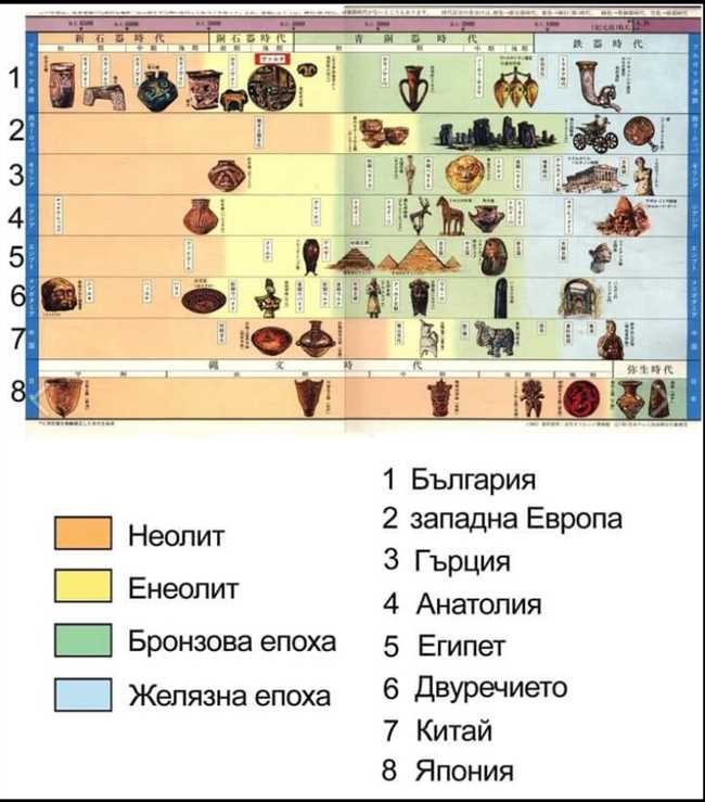 Заключение: Как отличить корыстные цели от обычных