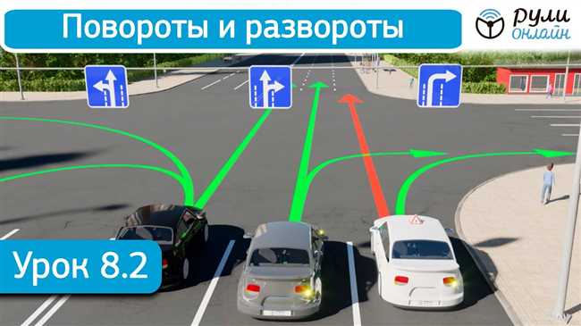 Признаки въездов на прилегающую территорию