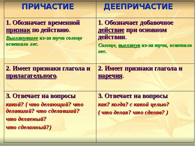 Как отличить причастный оборот от деепричастного оборота: основные различия