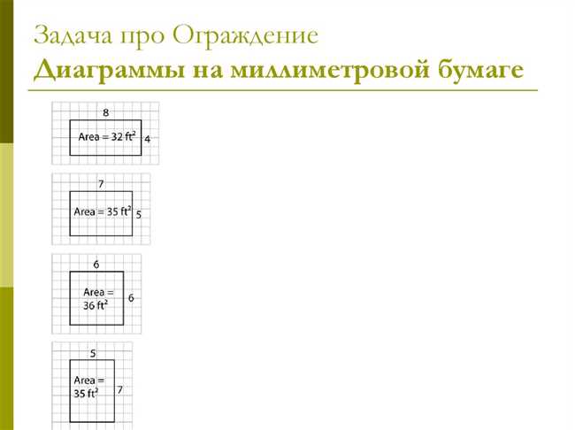 Шаг 2: Определение масштаба