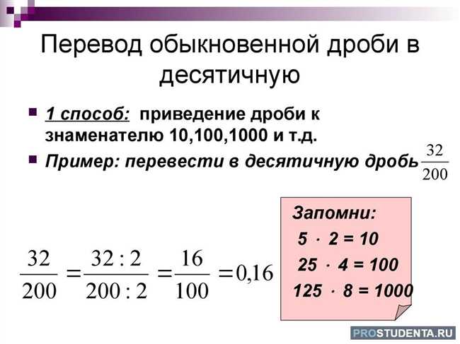 Как перевести 075 в обыкновенную дробь: простой способ и алгоритм