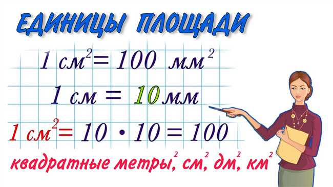 Что такое квадратный дециметр?