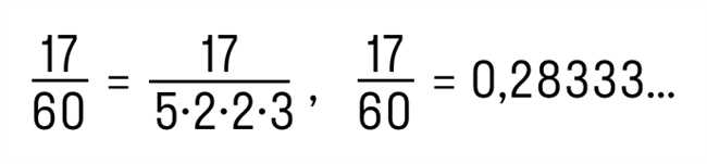 Понятие десятичной дроби в контексте перевода 1/2