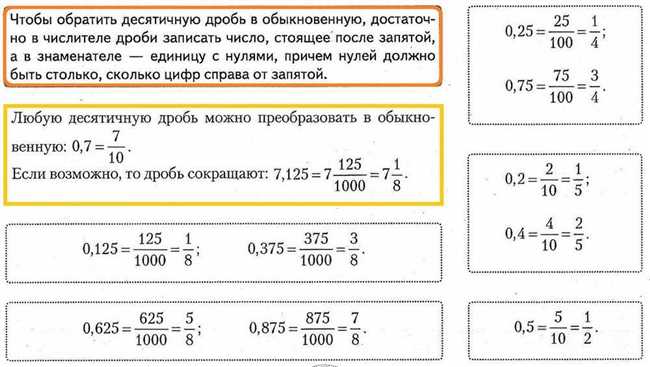 Основные понятия