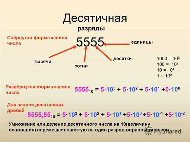 Как перевести 49720 тысяч в миллионы?