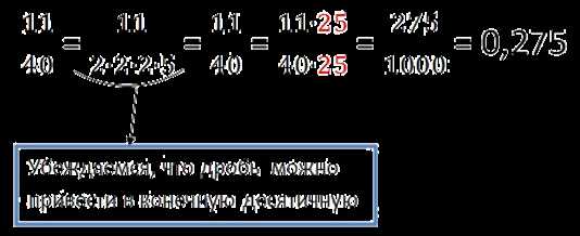 Шаг 1: Научитесь делить числитель на знаменатель