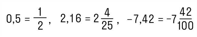 Как перевести дробь в десятичную дробь: подробное пошаговое руководство