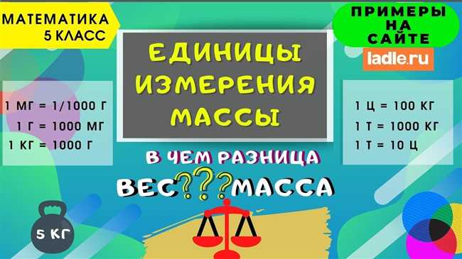 Как перевести килограммы в кубические метры: примеры