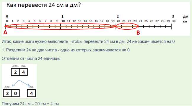 Как перевести миллиметры в метры, дециметры, сантиметры: простой гид для начинающих