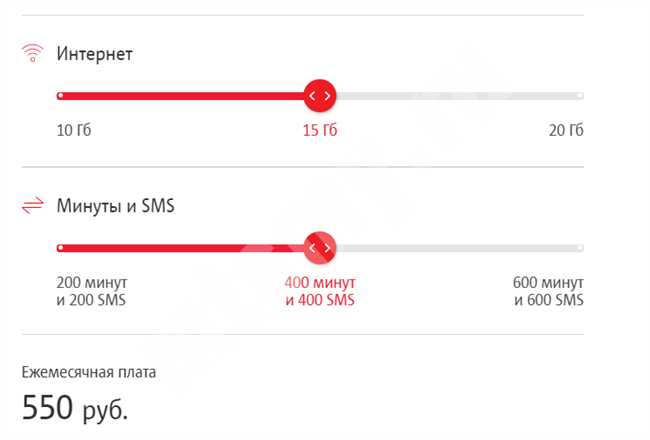 Что такое тариф и как его выбрать?