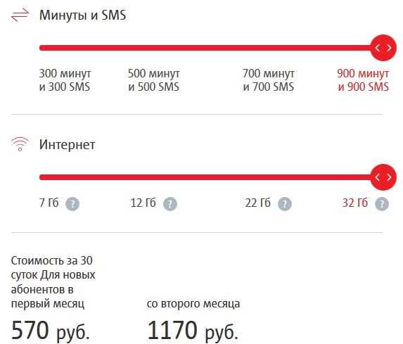 Как перевести минуты в гигабайты интернета на МТС: подробная инструкция