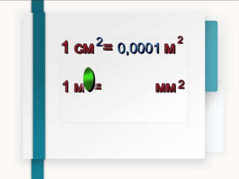 Как перевести сантиметры в квадратные сантиметры: подробное руководство
