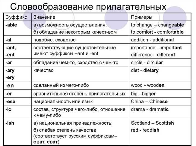 Как перевести слово maverik: значения и примеры использования