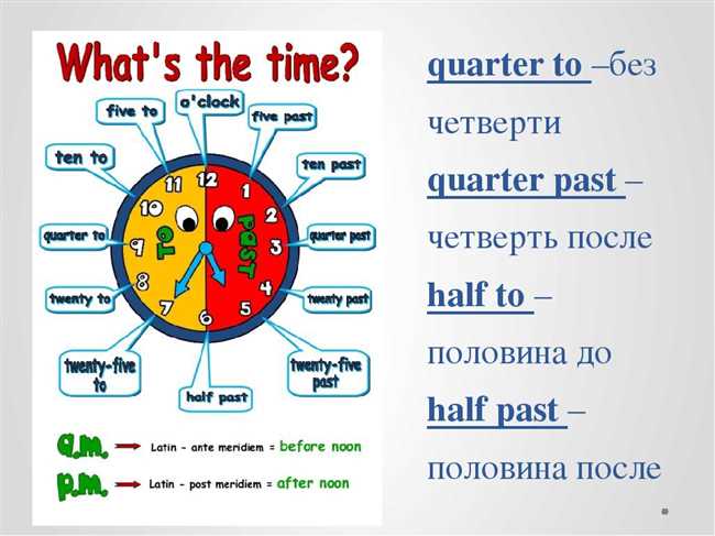 Перевод фразы 